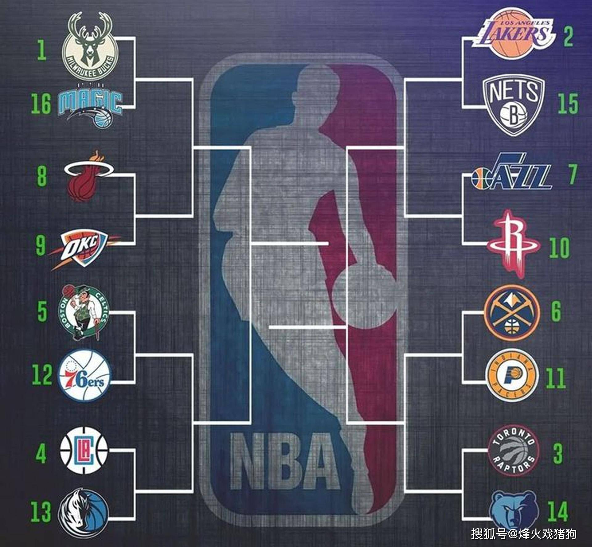 本赛季的表 本赛季的表